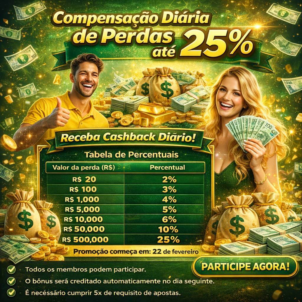 Checklist para avaliar a plataforma qfqf
